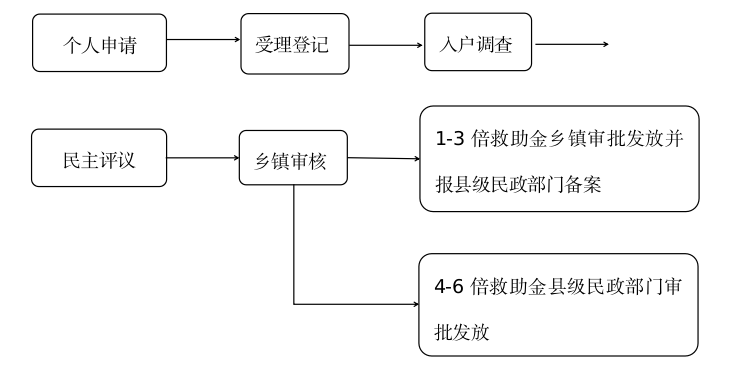 截图-2024年12月11日 12时27分50秒.png