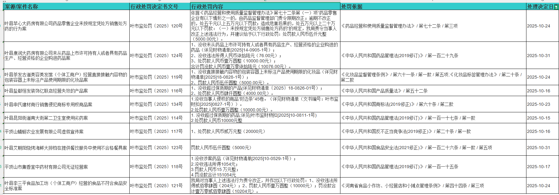 微信图片_20251222165330_44_1.png 微信图片_20251222165330_44_1.png