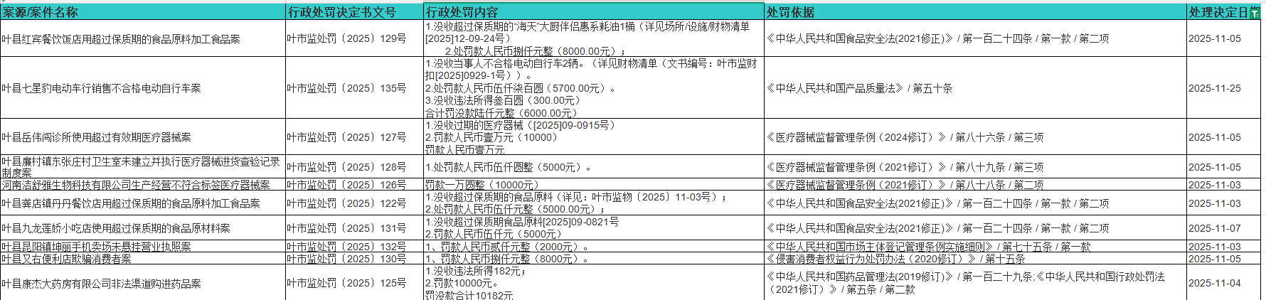 微信图片_20251222165258_43_1.png 微信图片_20251222165258_43_1.png
