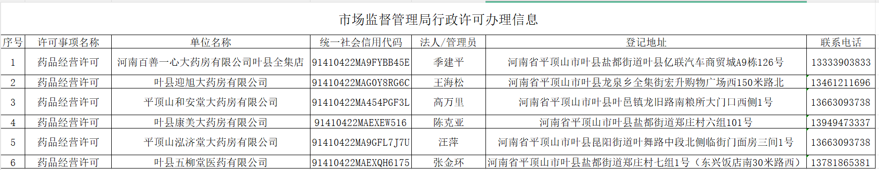 微信图片_20251223085052_48_1.png 微信图片_20251223085052_48_1.png