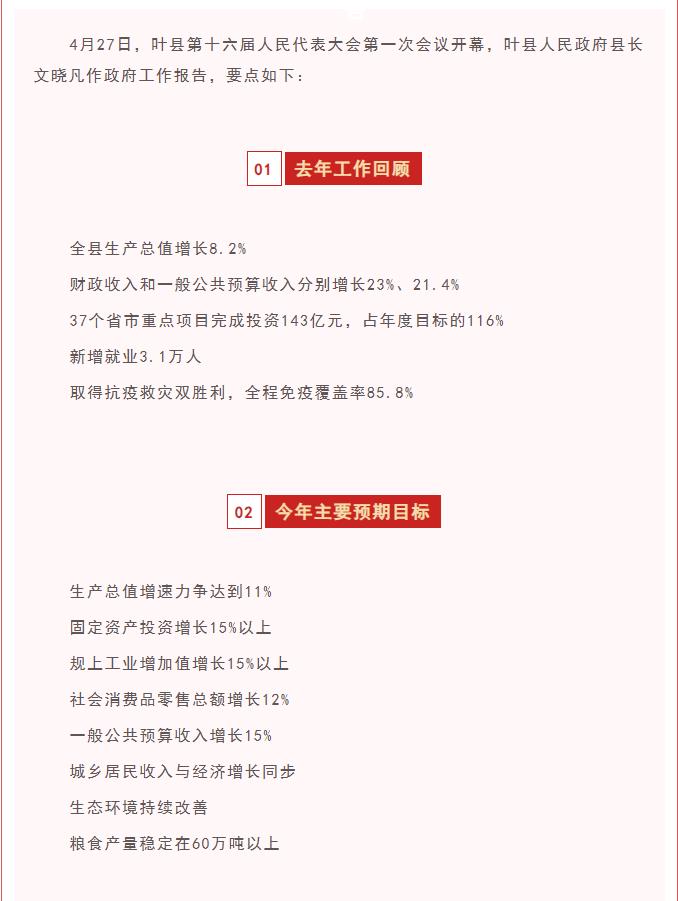 22政府工作报告01.jpg