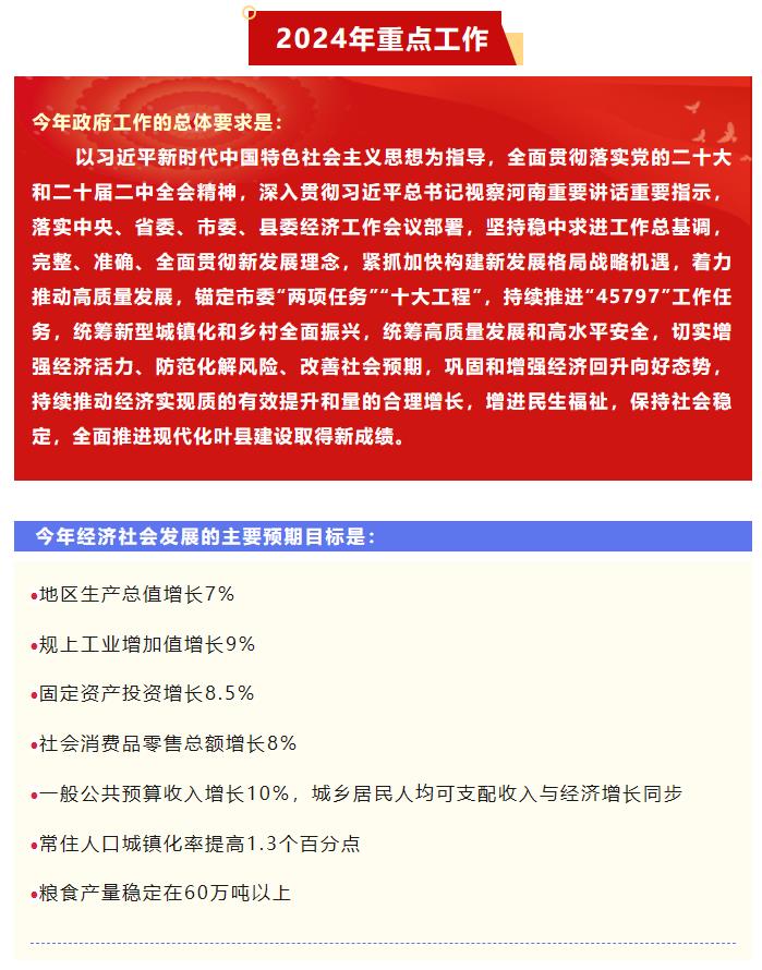 23年政府工作报告05.jpg